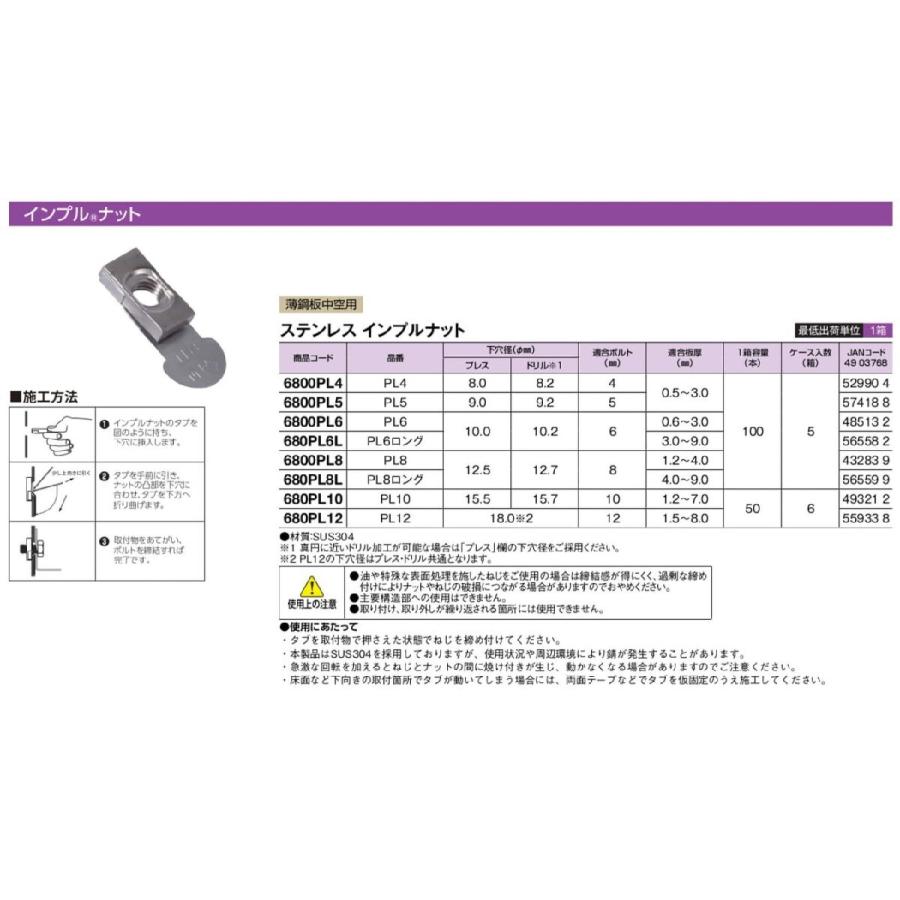 若井産業 WAKAI ステンレス インプルナット 薄鋼板中空用 50個 若井産業 WAKAI ステンレス インプルナット 薄鋼板中空用 50個
