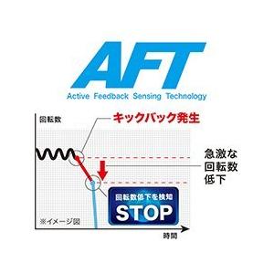 マキタ makita 40Vmax 充電式 ディスクグラインダ GA047GRMX 外 マキタ makita 40Vmax 充電式 ディスクグラインダ GA047GRMX 外