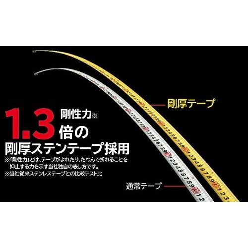 タジマ 剛厚 Gステンロック25 5.0m 25mm 幅 メートル 目盛 GAGSL25-50 