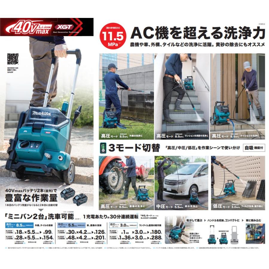 マキタ makita 40V max 充電式 高圧 洗浄機 本体のみ MHW001GZ マキタ makita 40V max 充電式 高圧 洗浄機 本体のみ MHW001GZ