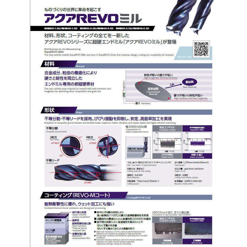 不二越 NACHI RVM2160G-1.5D アクアREVOミル 2枚刃 Gタイプ 外径 不二越 NACHI RVM2160G-1.5D アクアREVOミル 2枚刃 Gタイプ 外径