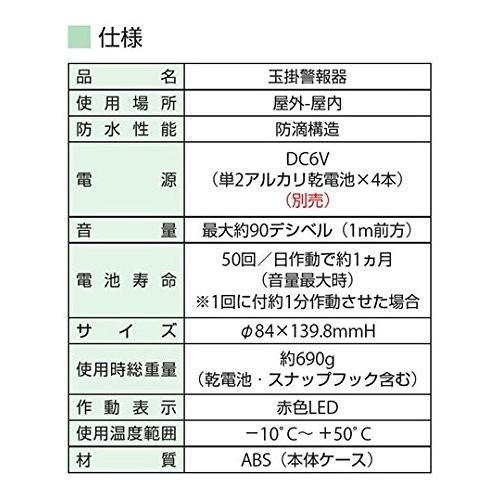 ユニット 玉掛 警報器 TMK-01 音声でお知らせ。 工事 現場 安全 事故