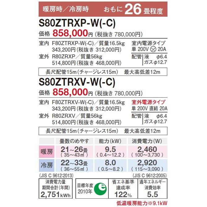 ダイキン ルームエアコン【S80ZTRXP W】ホワイト 2022年 RXシリーズ 