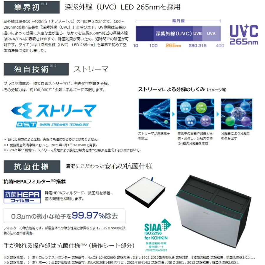 ダイキン ACBF15Z-S ダイキン UVパワフルストリーマ空気清浄機｜ACBF15Z-S｜[通販