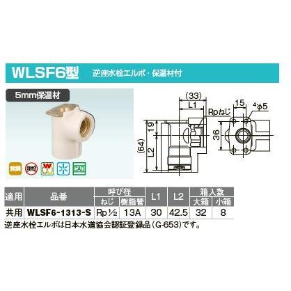 格安 価格でご提供いたします オンダ製作所ダブルロックジョイント