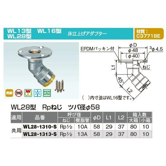オンダ製作所【WL28-1313-S】ダブルロックジョイント WL28型 Rp オンダ製作所【WL28-1313-S】ダブルロックジョイント WL28型 Rp