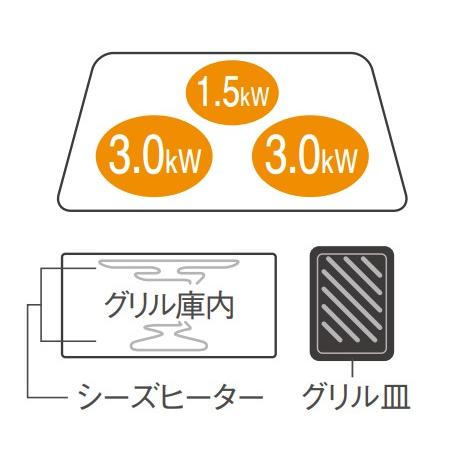 β◆在庫有り！台数限定！パナソニック IHクッキングヒーター【KZ-K33XST】3口IH 幅60cm Kシリーズ K33タイプ 光るリングあり 鉄・ステンレス対応｜iisakura39｜02