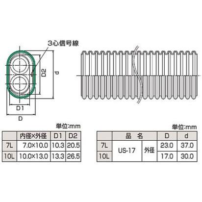 PURPOSE（パーパス） ○♪パーパス 配管接続部材【LPT-10L-DCDE(50M
