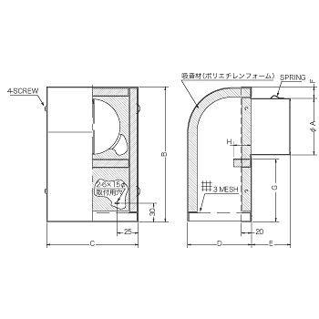 印象のデザイン西邦工業角型フード・金網型3メッシュ・防音タイプ防音