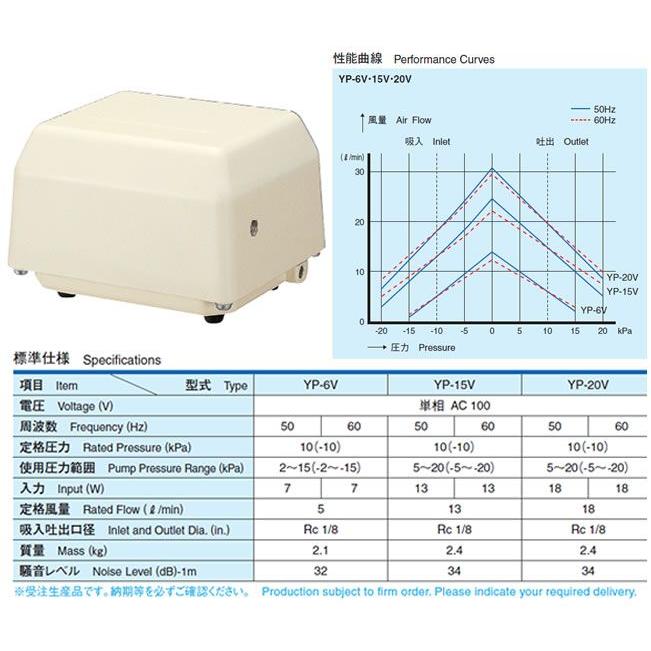 ●安永 電磁式エアーポンプ【YP-15V】吸排両用タイプ YPタイプ 単相100V 受注生産