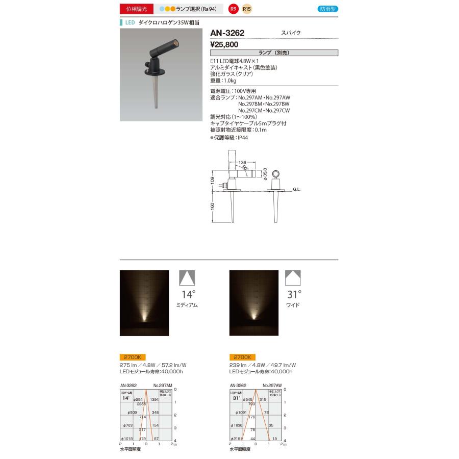 山田照明/YAMADA 【AN-3262】エクステリア スポットライト LEDランプ交換型 位相調光 防雨型 スパイク 黒色塗装 キャブタイヤケーブル5mプラグ付 ランプ別売｜iisakura39｜02