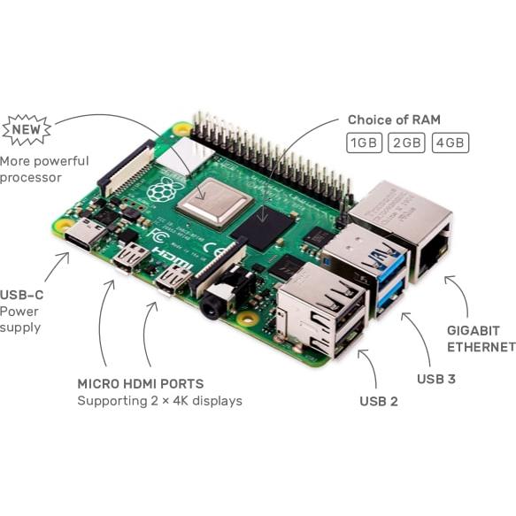 【国内正規代理店品】Raspberry Pi4 ModelB 4GB ラズベリーパイ4 技適対応品【RS・OKdo版】 |  | 04