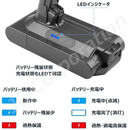 Dyson（ダイソン） iieco V10 SV12 対応 互換 バッテリー+交換