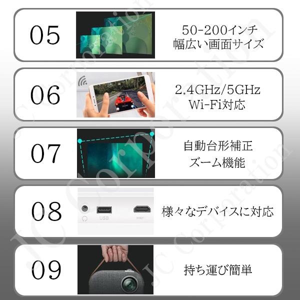 Jecos プロジェクター sun700 ＋ スクリーン セット 家庭用 軽量 小型 4k対応 fullHD スピーカー内臓 本体 WiFi bluetooth 09312-screen