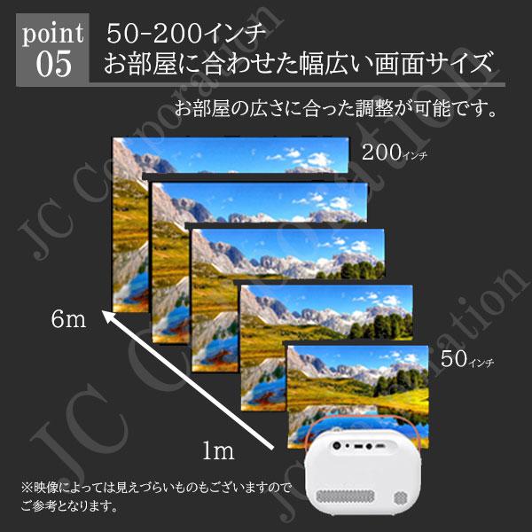 Jecos プロジェクター sun700 ＋ スクリーン セット 家庭用 軽量 小型 4k対応 fullHD スピーカー内臓 本体 WiFi bluetooth 09312-screen
