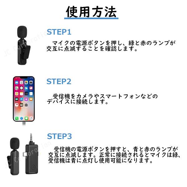 JCコーポレーション TETOMI ワイヤレスピンマイク 2本 レシーバー
