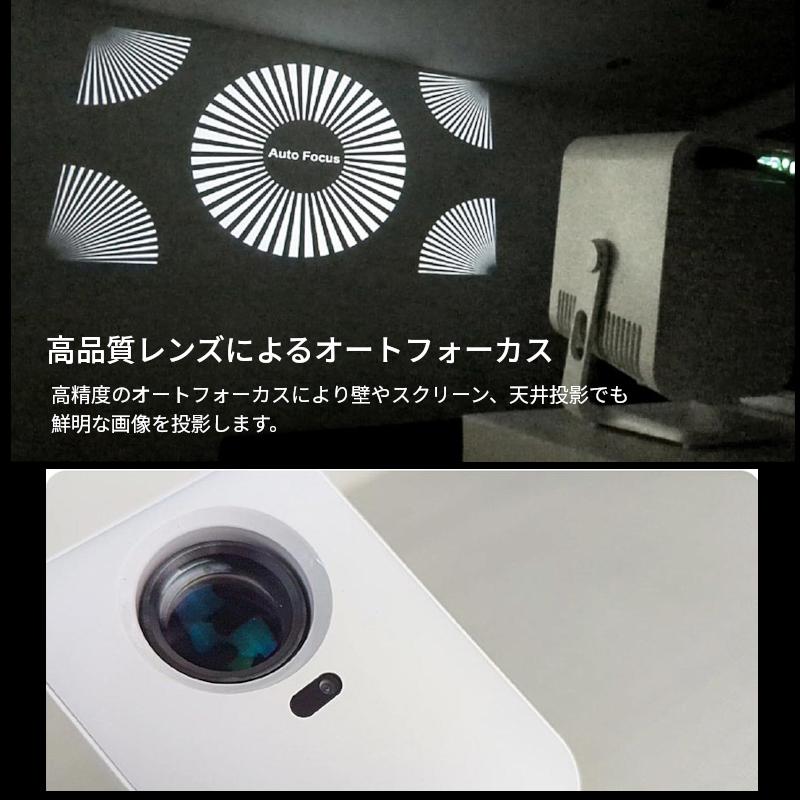 JCコーポレーション Jecos プロジェクター ICM600 270°回転スタンド