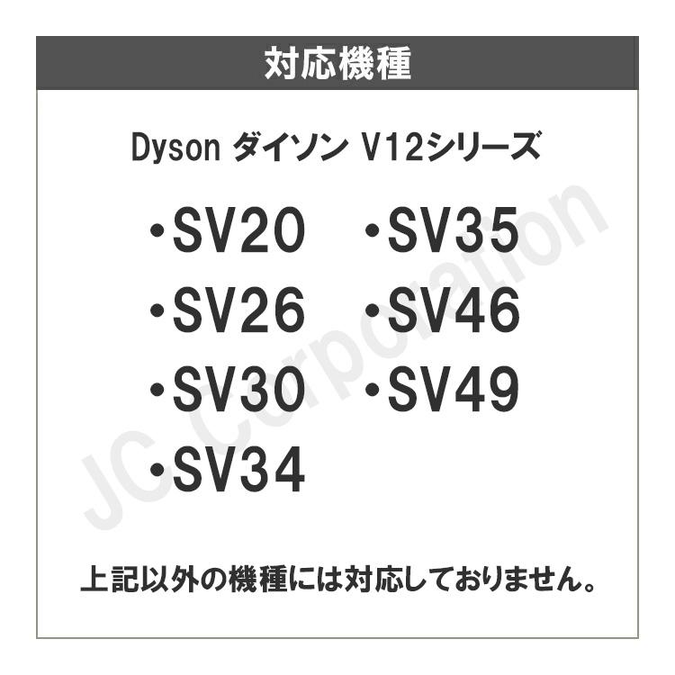 Dyson（ダイソン） iieco V12 detect slim対応 互換バッテリー + 充電