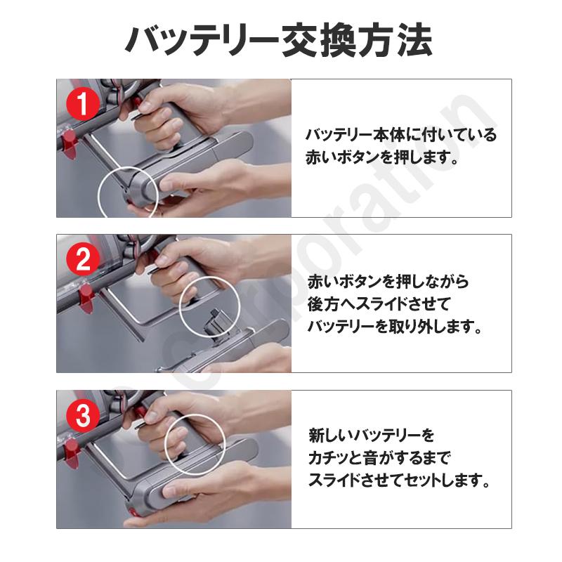Dyson（ダイソン） iieco V12 detect slim対応 互換バッテリー SV20