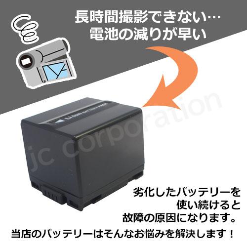 JCコーポレーション 日立(HITACHI) DZ-BP14S/14SJ/ パナソニック