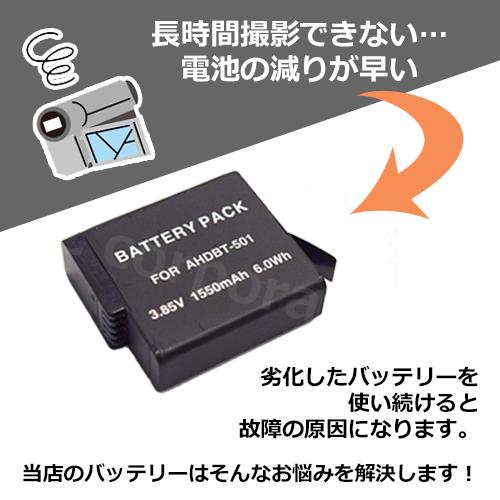 充電器セット ゴープロ GoPro HERO8 Black 対応 AHDBT-501 / AABAT-001 