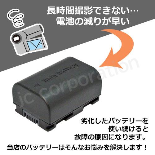 JCコーポレーション ビクター(JVC) BN-VG114 互換バッテリー (VG107