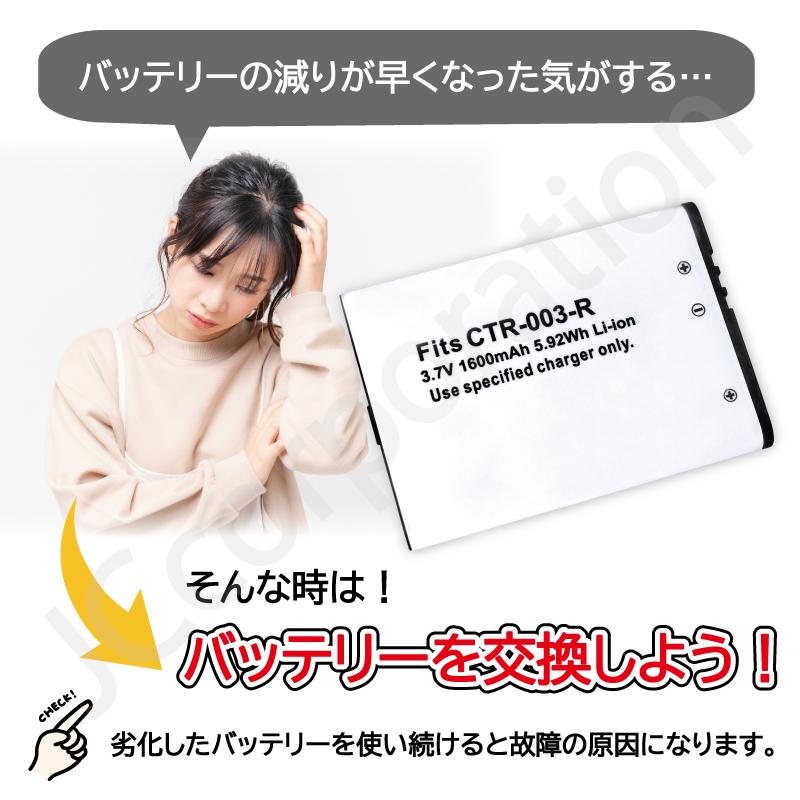 【2個セット】任天堂 (Nintendo) ニンテンドー 2DS 対応 New 2DS LL対応 3DS 対応 Wii U PRO Switch Pro コントローラー 対応 互換バッテリー CTR-003 09961x2 | 任天堂 | 01