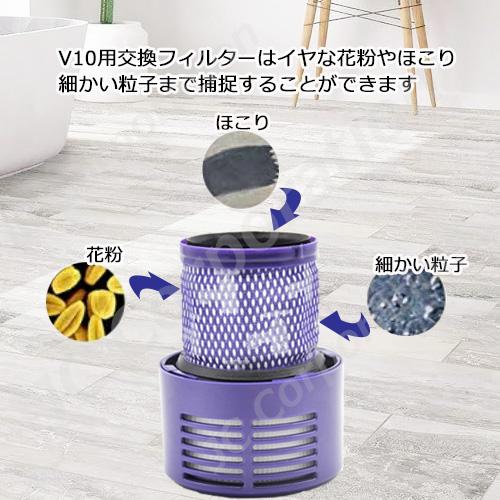 JCコーポレーション 2個セット ダイソン V10シリーズ(SV12 JCコーポレーション 2個セット ダイソン V10シリーズ(SV12
