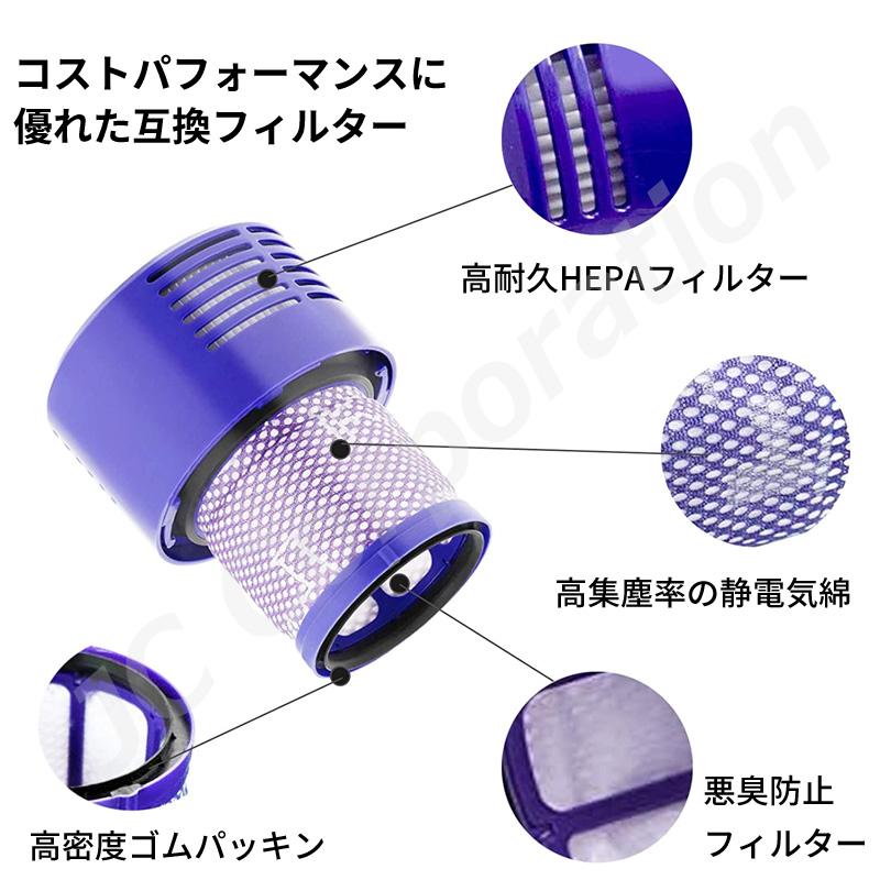 JCコーポレーション ダイソン V10シリーズ(SV12)対応 交換 JCコーポレーション ダイソン V10シリーズ(SV12)対応 交換