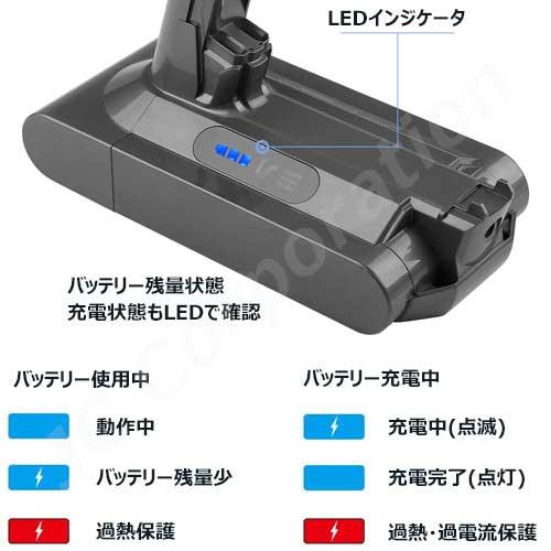 Dyson（ダイソン） iieco V10 SV12 対応 互換 バッテリー ネジ