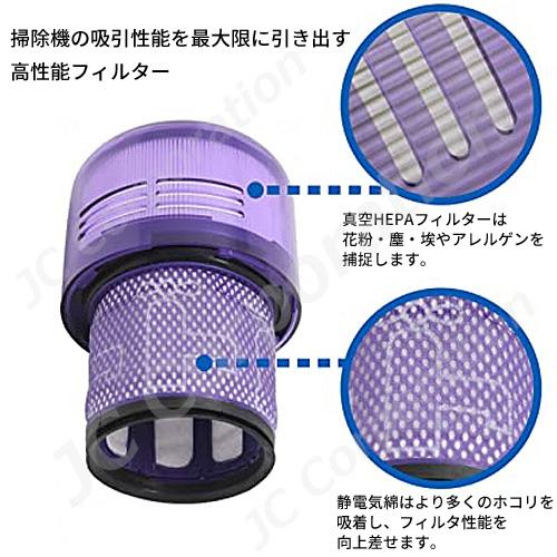 JCコーポレーション ダイソン V11シリーズ(SV14)対応 交換 JCコーポレーション ダイソン V11シリーズ(SV14)対応 交換