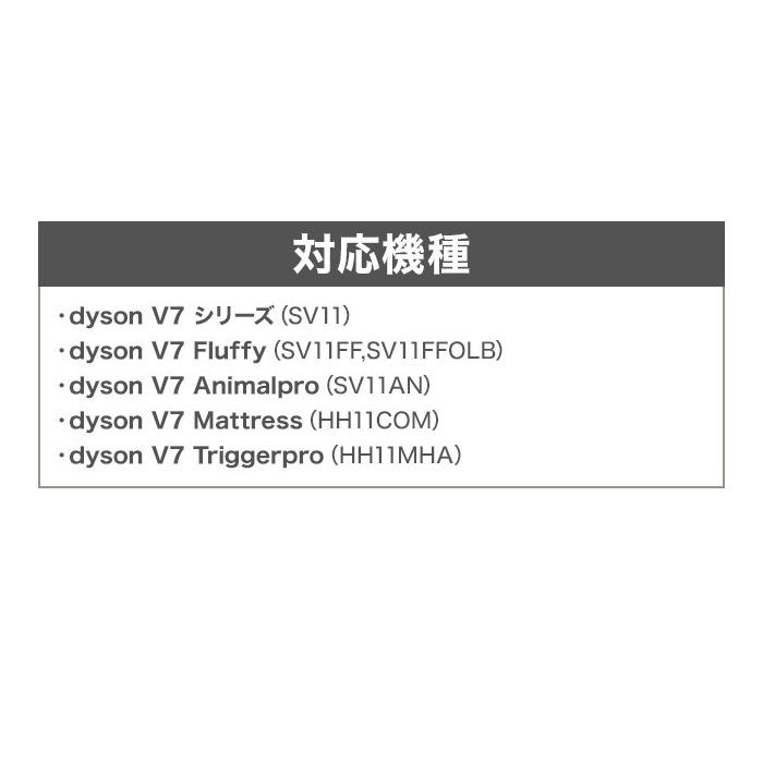 高品質SONYセル ＋ 大容量 ダイソン (dyson) V7 SV11 モデル対応 互換