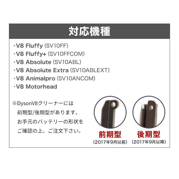 ダイソン V8 対応 互換バッテリー 21.6V / 3.5Ah Fluffy / Fluffy+ / Absolute / Absolute Extra / Animalpro / Motorhead / レビューで1年保証｜iishop2｜04