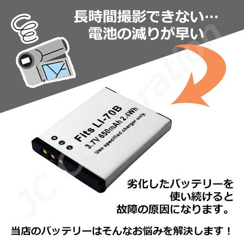 【極美品】オリンパス FE-4030 ライトブルー バッテリー 充電器付き Yahoo!オークション -「fe-4030」の落札相場・落札価格