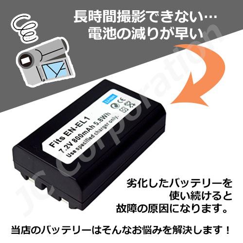 JCコーポレーション ニコン(NIKON) EN-EL1 / コニカミノルタ JCコーポレーション ニコン(NIKON) EN-EL1 / コニカミノルタ