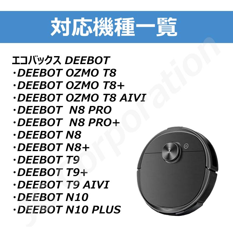 iieco エコバックス ECOVACS 対応 互換品 紙パック 3枚セット DEEBOT