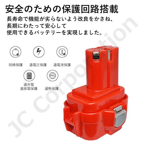 JCコーポレーション 2個セット makita対応 9100 9120 対応 互換