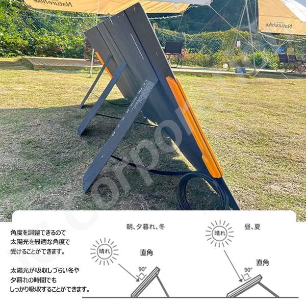 JCコーポレーション iieco 120W 出力 ソーラーパネル 折りたたみ