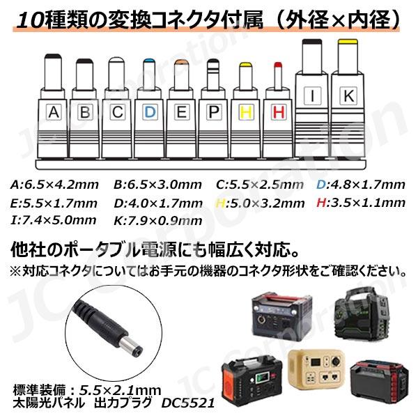 JCコーポレーション iieco 60W 出力 ソーラーパネル コンパクト usb