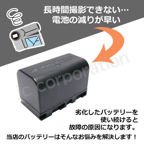 充電器セット ビクター(JVC) BN-VF815 互換バッテリー ＋ 充電器（USB