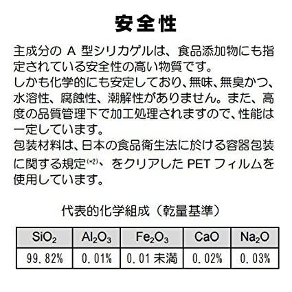 シリカゲル乾燥剤 日常に使える乾燥剤 20g × 20個入■SA20g 20個■｜ijinjin｜04