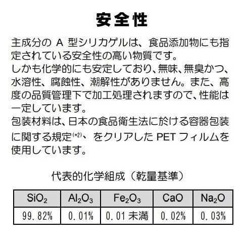 シリカゲル 食品用 乾燥剤 1g×100個「送料無料」■SA1g 100個■｜ijinjin｜04