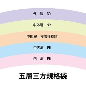真空袋 送料無料 クリロン化成 彊美人(きょうびじん) ナイロン 真空袋 送料無料 クリロン化成 彊美人(きょうびじん) ナイロン