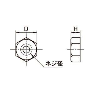 ノーブランド〓六角ナット　100個入り 〓サイズM4 |  | 01