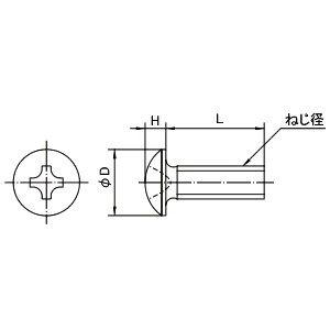 ノーブランド〓トラス小ねじ　100個入り 〓サイズM4×6 |  | 01