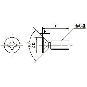 ノーブランド〓皿頭小ねじ　100個入り 〓サイズM3×12 |  | 01