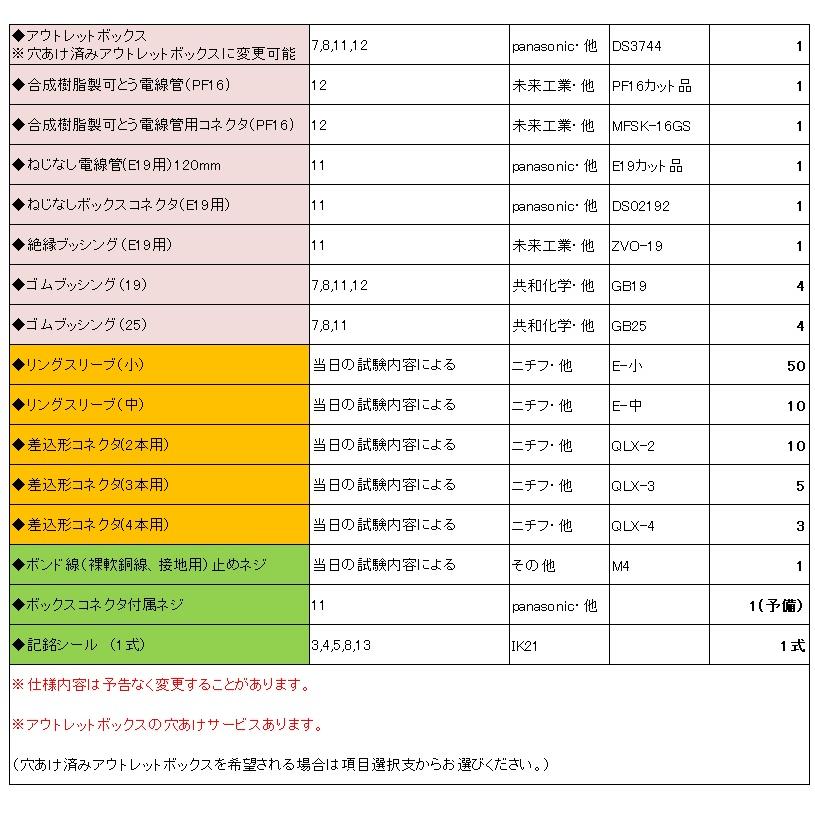 【第二種電気工事士技能試験セット】【2024年度】【ヤフー最安値に挑戦】【器具セット】　IK21　オリジナル器具セット〓IK21-004｜ik21｜05