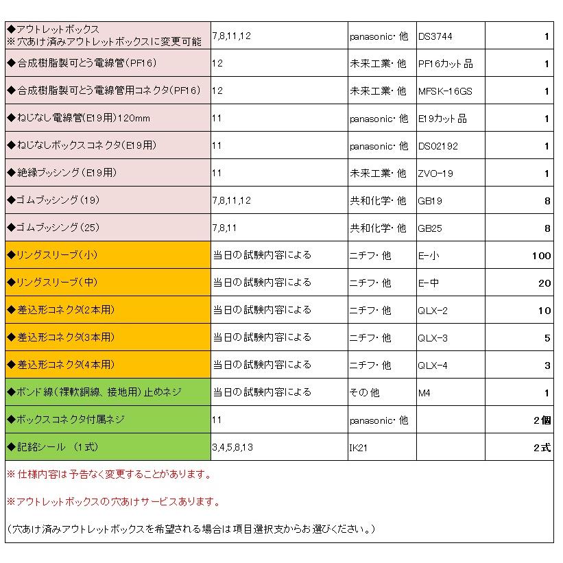 【2024年度 第二種 電気工事士 技能試験セット】IK21オリジナルコンプリートセット〓電線、器具、工具セット〓IK21-001｜ik21｜09