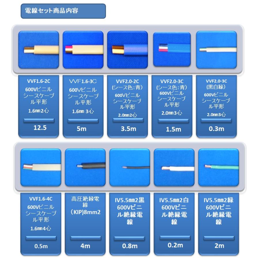 【試験までに時間が取れない人に!!!】【2025年度 第一種　電気工事士　技能試験セット】　IK21オリジナル電線セット　　IK21-013 | HOZAN | 01