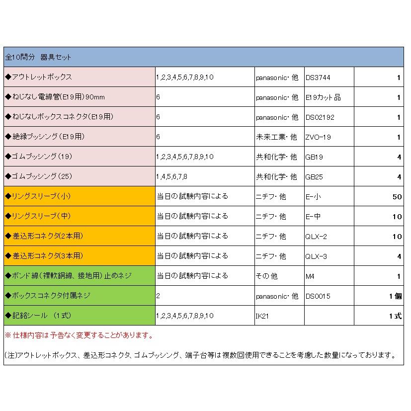 【2023年度 第一種電気工事士技能試験セット】【プレート外しキ♪＆代用端子台追加プレゼント】〓電線、器具(候補問題 1回分+αセット）♪｜ik21｜09